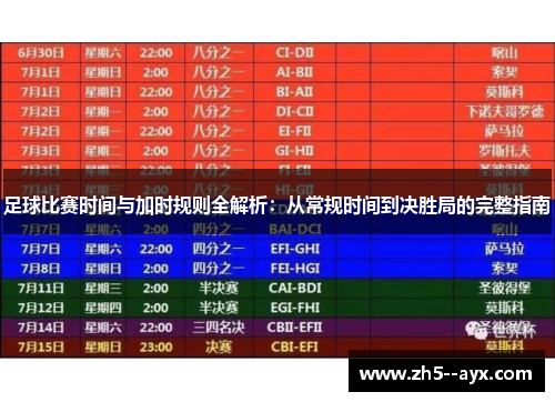 足球比赛时间与加时规则全解析:从常规时间到决胜局的完整指南 足球比赛时间与加时规则全解析:从常规时间到决胜局的完整指南