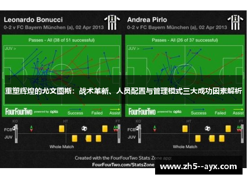 重塑辉煌的尤文图斯:战术革新、人员配置与管理模式三大成功因素解析 重塑辉煌的尤文图斯:战术革新、人员配置与管理模式三大成功因素解析
