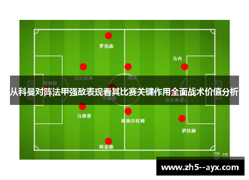 从科曼对阵法甲强敌表现看其比赛关键作用全面战术价值分析