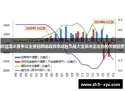 欧冠淘汰赛争议全景回顾锋线效率成胜负最大变量决定走势的关键因素 欧冠淘汰赛争议全景回顾锋线效率成胜负最大变量决定走势的关键因素