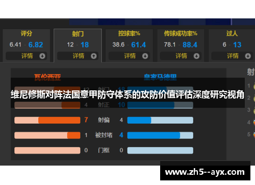 维尼修斯对阵法国意甲防守体系的攻防价值评估深度研究视角 维尼修斯对阵法国意甲防守体系的攻防价值评估深度研究视角