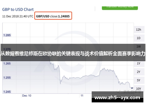 从数据看维尼修斯在欧协联的关键表现与战术价值解析全面赛季影响力