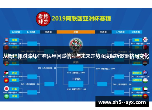 从姆巴佩对阵拜仁看法甲回暖信号与未来走势深度解析欧洲格局变化