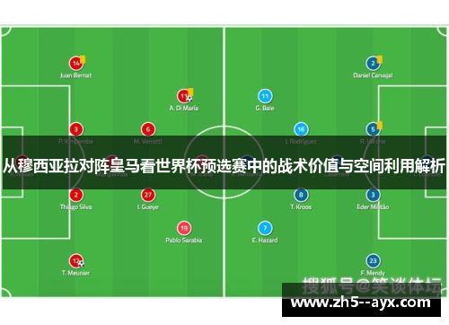 从穆西亚拉对阵皇马看世界杯预选赛中的战术价值与空间利用解析 从穆西亚拉对阵皇马看世界杯预选赛中的战术价值与空间利用解析
