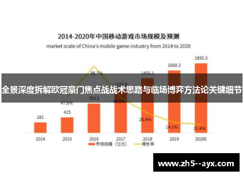 全景深度拆解欧冠豪门焦点战战术思路与临场博弈方法论关键细节