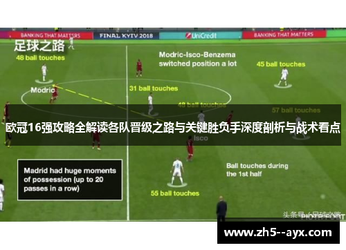 欧冠16强攻略全解读各队晋级之路与关键胜负手深度剖析与战术看点