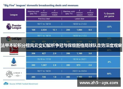 法甲本轮积分榜风云变幻解析争冠与保级新格局球队走势深度观察