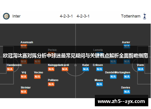欧冠淘汰赛对阵分析中球迷最常见疑问与关键看点解析全面前瞻指南 欧冠淘汰赛对阵分析中球迷最常见疑问与关键看点解析全面前瞻指南