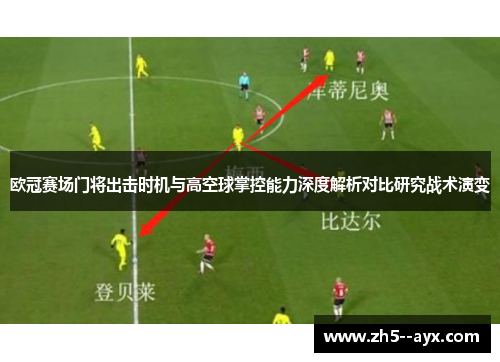 欧冠赛场门将出击时机与高空球掌控能力深度解析对比研究战术演变