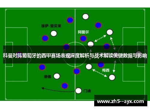 科曼对阵葡萄牙的西甲赛场表现深度解析与战术解读关键数据与影响