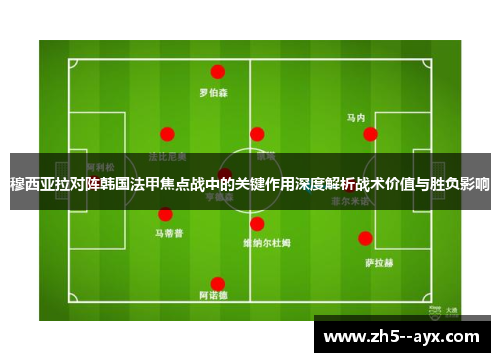 穆西亚拉对阵韩国法甲焦点战中的关键作用深度解析战术价值与胜负影响