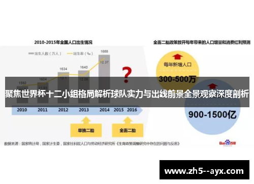 聚焦世界杯十二小组格局解析球队实力与出线前景全景观察深度剖析 聚焦世界杯十二小组格局解析球队实力与出线前景全景观察深度剖析